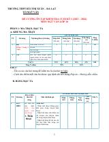 Đề cương ôn tập Học kì 1 Ngữ văn 10 năm 2023–2024 trường THPT Bùi Thị Xuân (Đà Lạt)